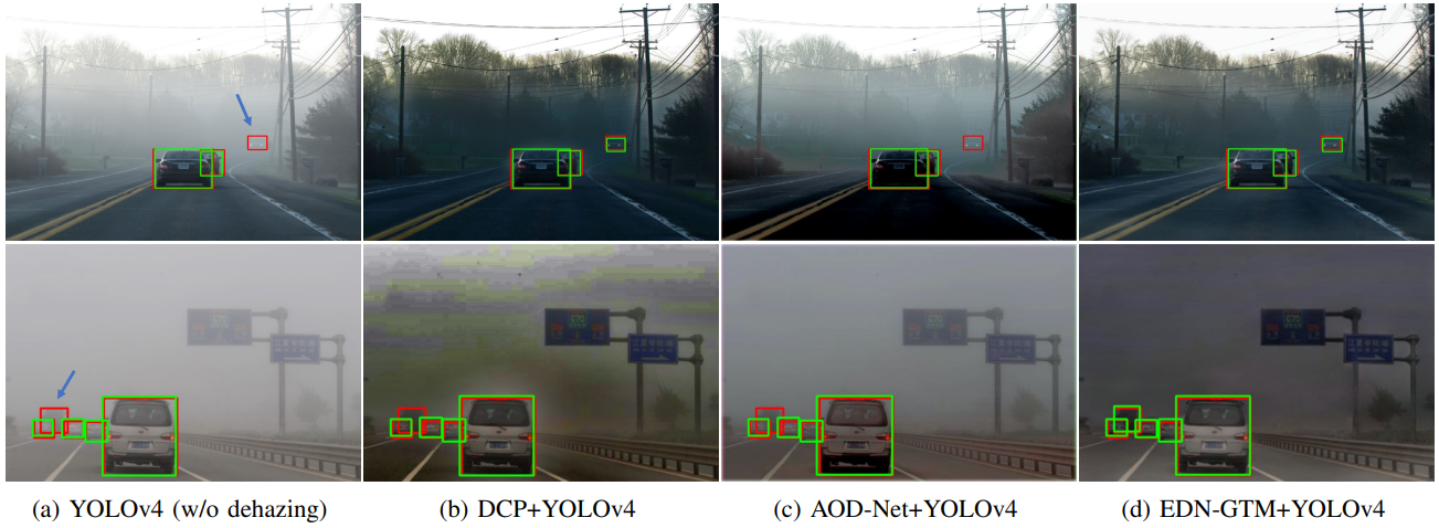 foggy_driving_det_results.png