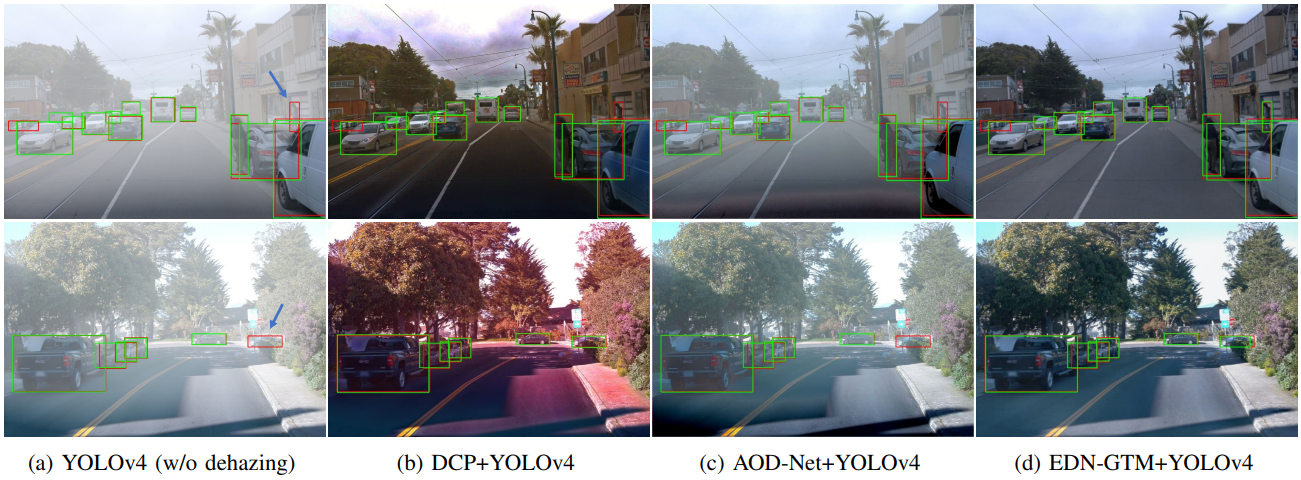 hazy_waymo_det_results.png