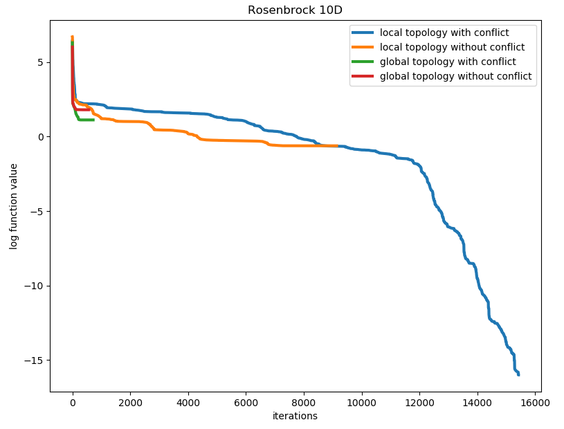 Graph.PNG