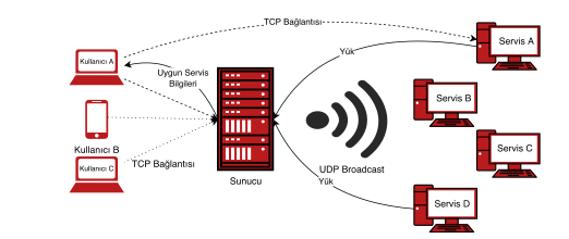 system_architecture.png