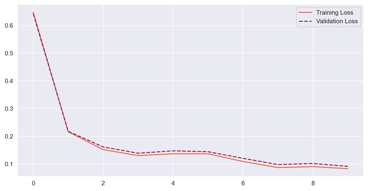 mnist_tr_curve.png