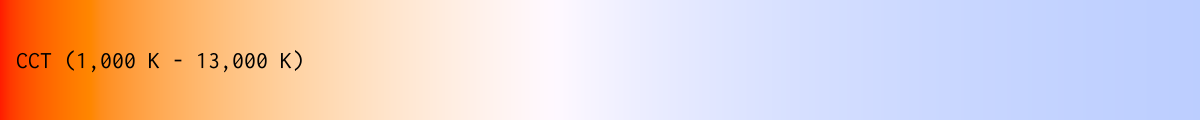 gradient-temperature.png