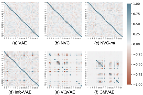 PAMI_covariance.png