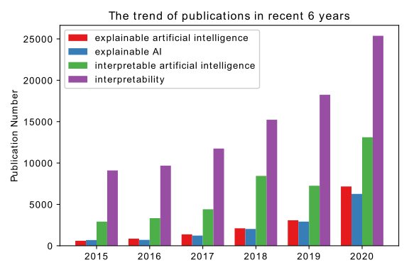 Trend.png