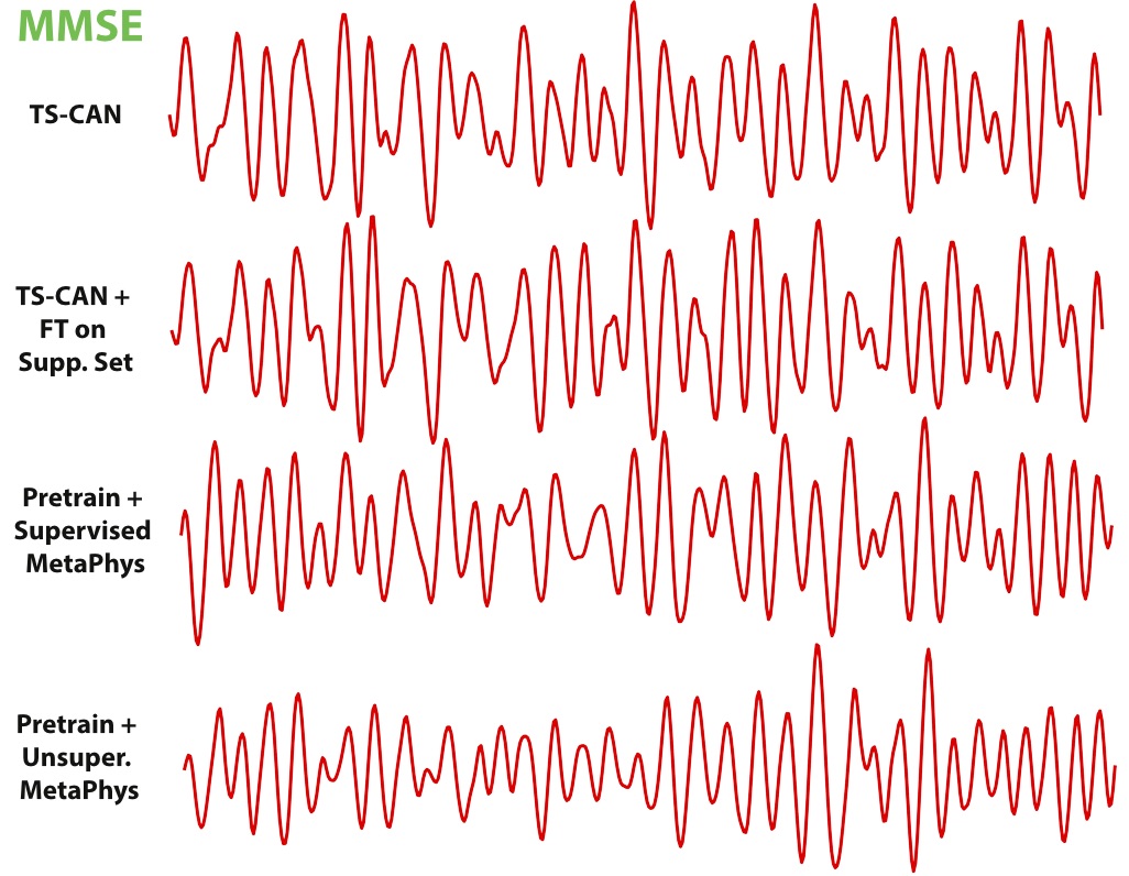 mmse_sample_waveforms.jpg