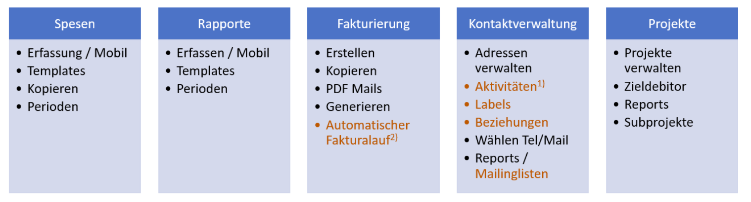 billing_modules.PNG