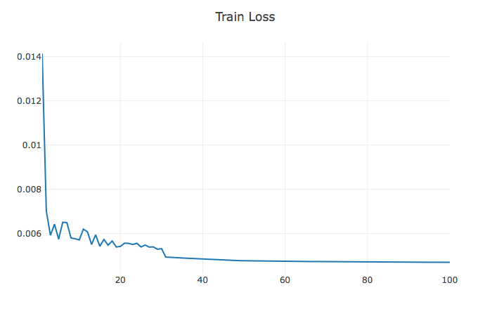 3_trainloss.png