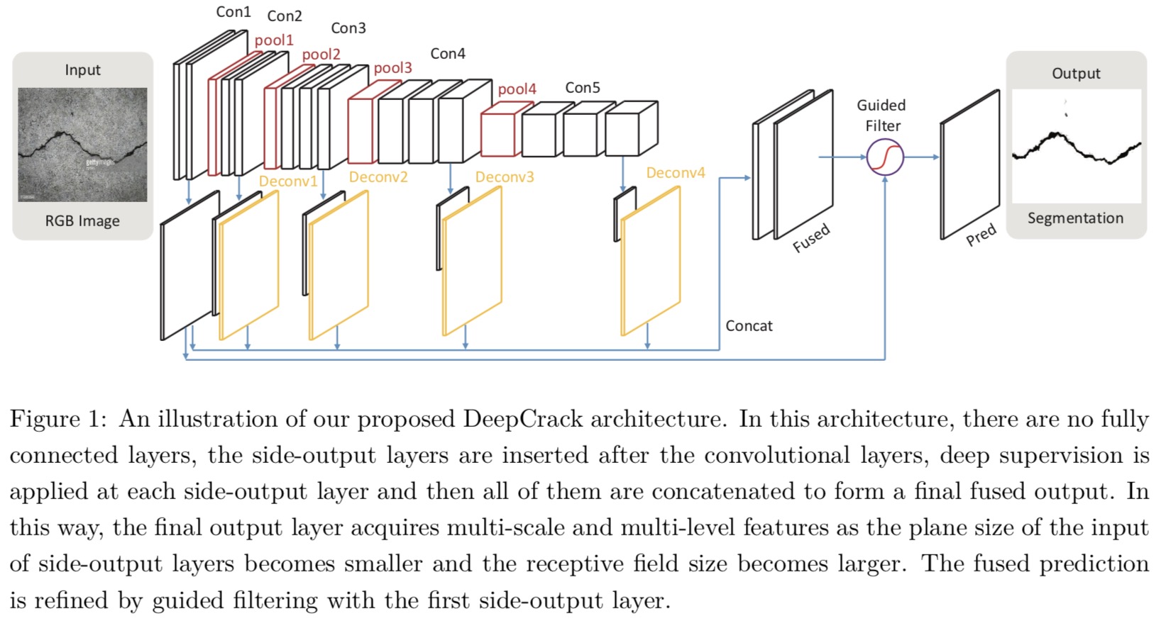 architecture.jpg