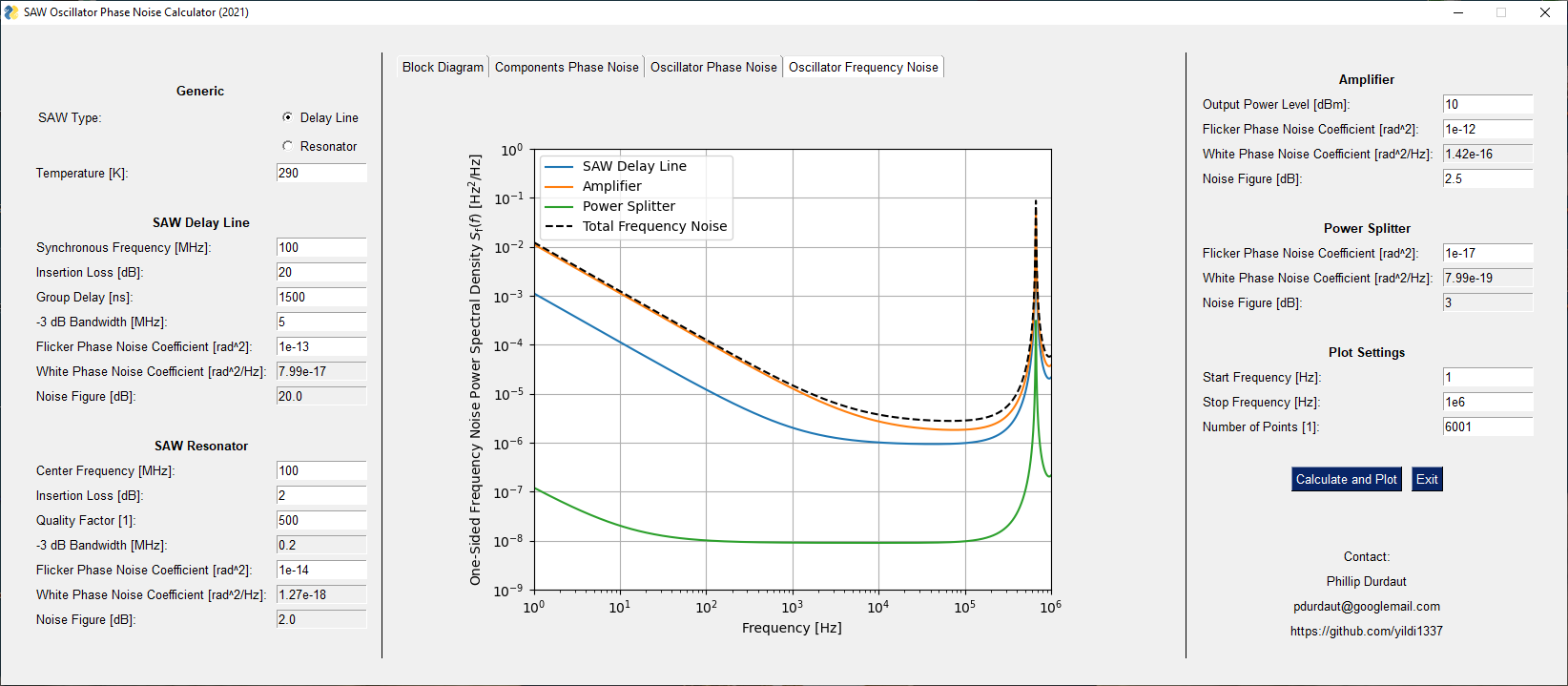 05_saw_delay_line_oscillator_frequency_noise.png