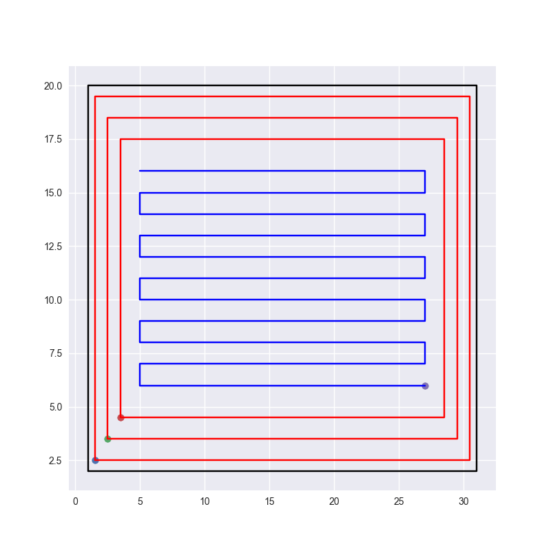 multi_contours_raster.png